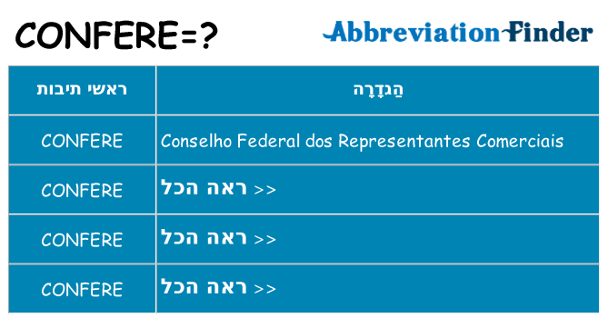 מה הפירוש confere