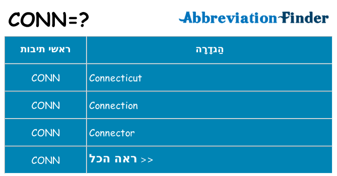 מה הפירוש conn