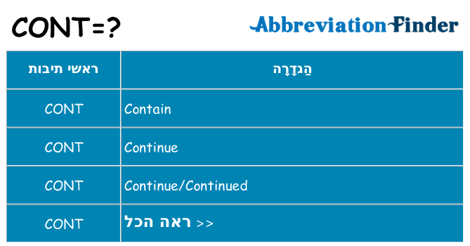 מה הפירוש cont