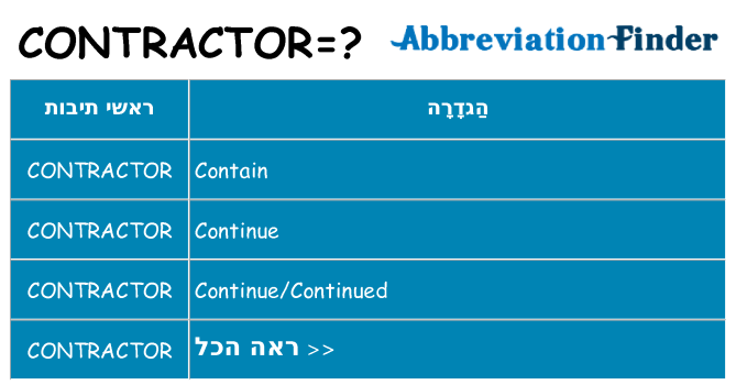 מה הפירוש contractor