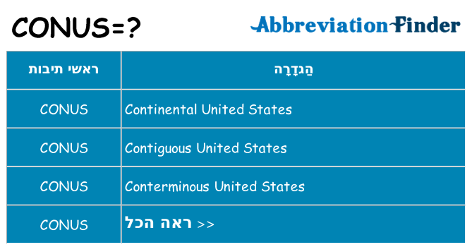 מה הפירוש conus