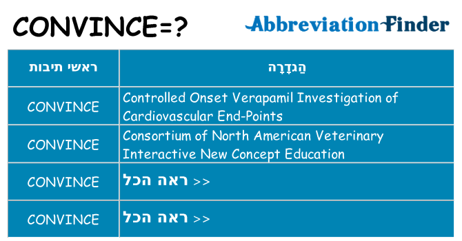 מה הפירוש convince