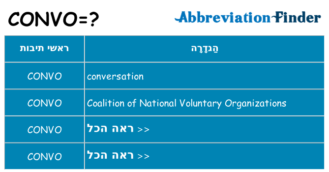 מה הפירוש convo