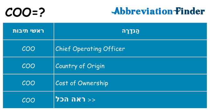 מה הפירוש coo