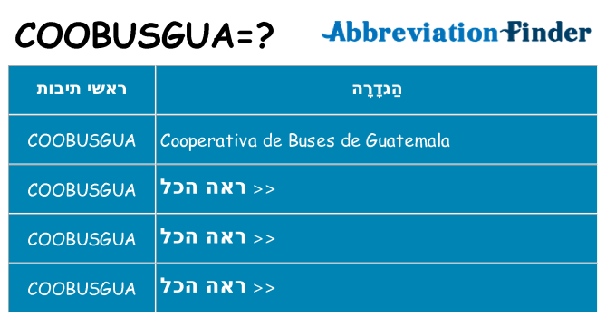 מה הפירוש coobusgua
