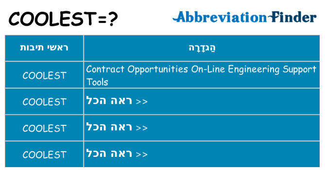 מה הפירוש coolest