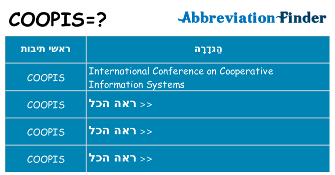 מה הפירוש coopis