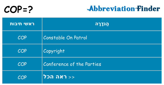 מה הפירוש cop