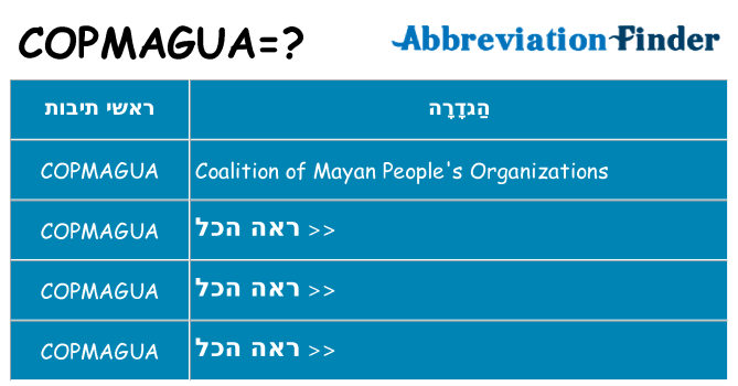 מה הפירוש copmagua