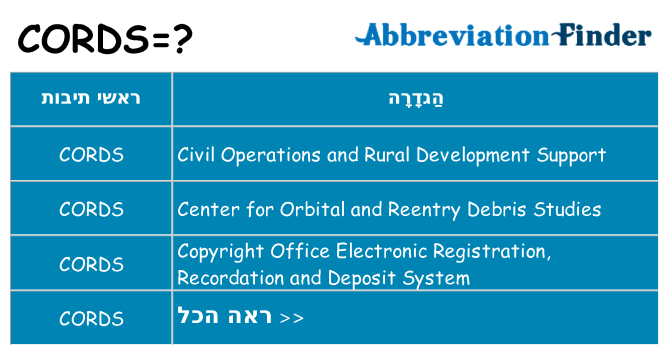 מה הפירוש cords
