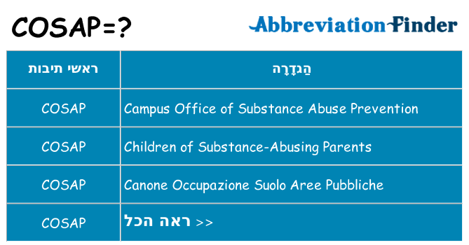 מה הפירוש cosap