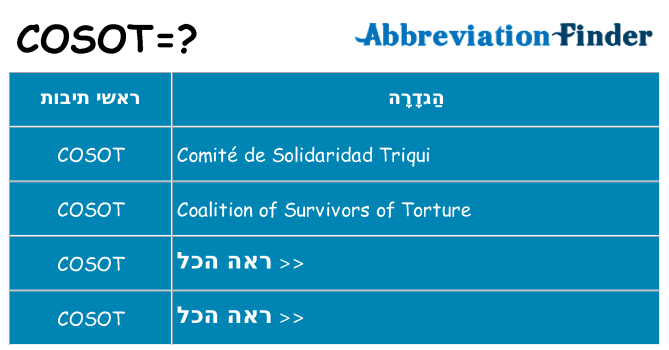 מה הפירוש cosot