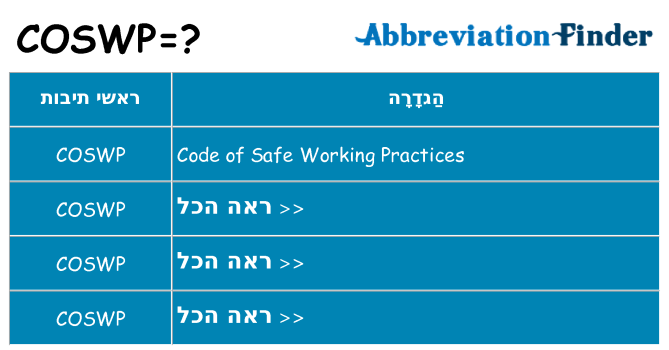 מה הפירוש coswp
