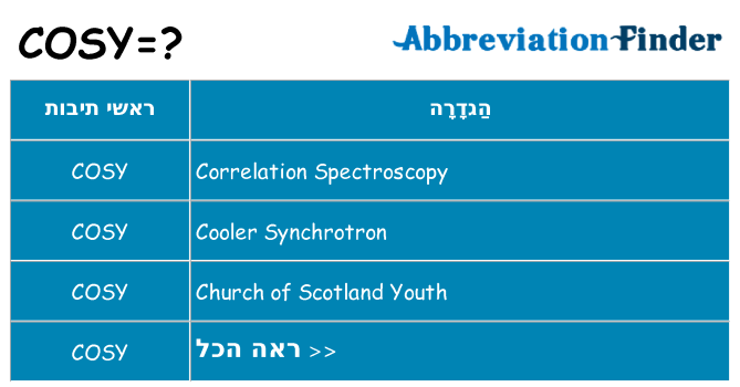 מה הפירוש cosy