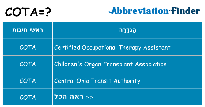 מה הפירוש cota