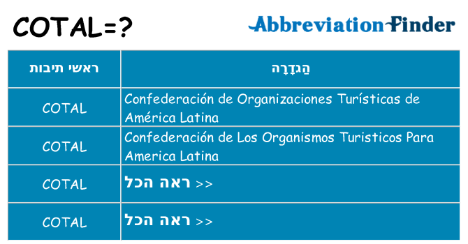 מה הפירוש cotal