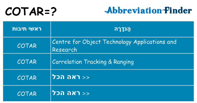 מה הפירוש cotar