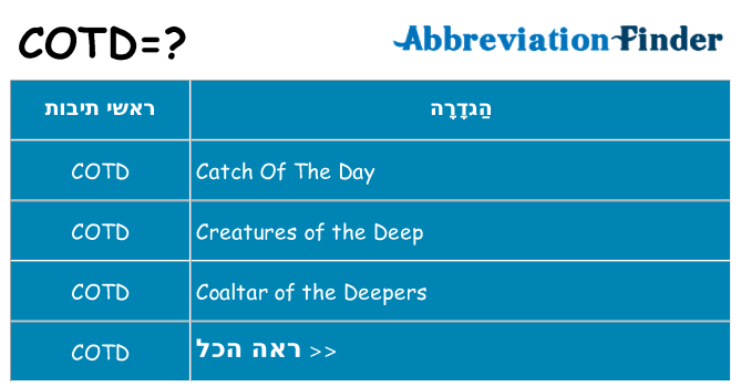 מה הפירוש cotd