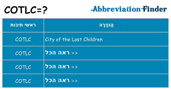 מה הפירוש cotlc