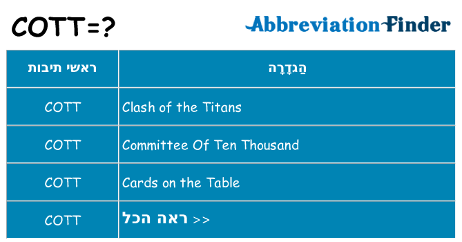 מה הפירוש cott