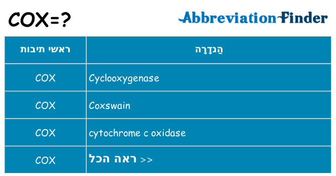 מה הפירוש cox