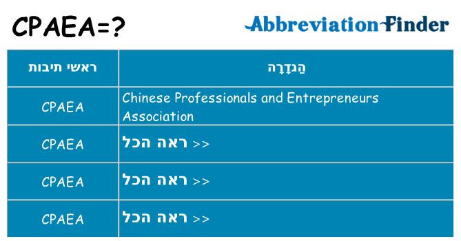 מה הפירוש cpaea