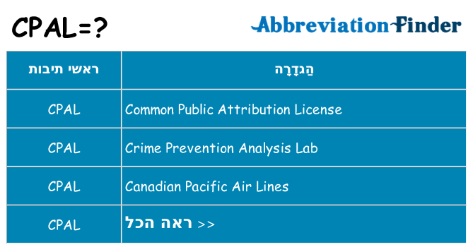 מה הפירוש cpal