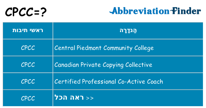 מה הפירוש cpcc