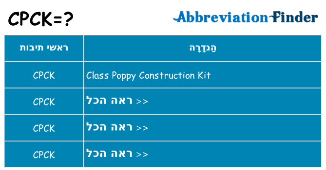 מה הפירוש cpck