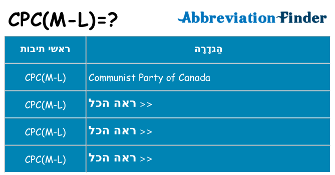 מה הפירוש cpcm-l