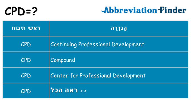 מה הפירוש cpd