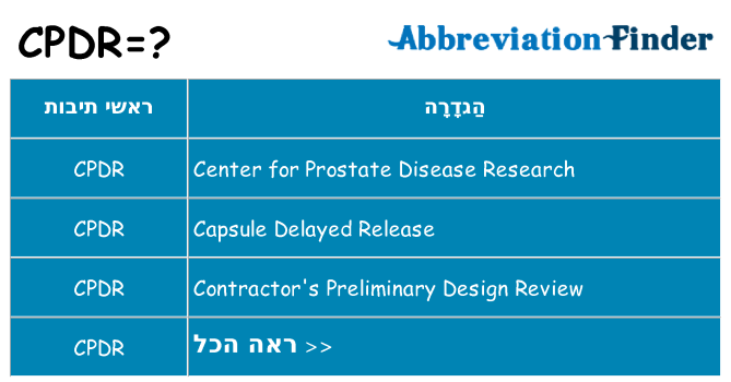 מה הפירוש cpdr