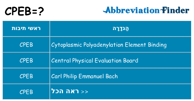 מה הפירוש cpeb