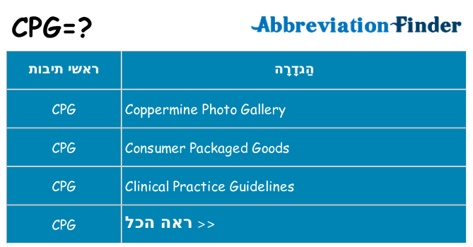 מה הפירוש cpg
