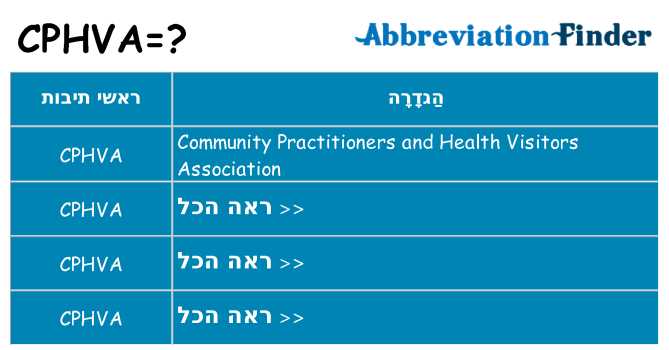 מה הפירוש cphva