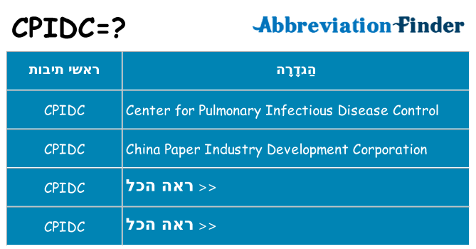 מה הפירוש cpidc