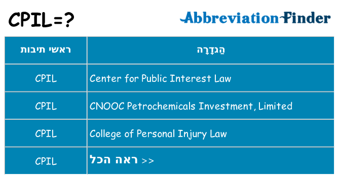 מה הפירוש cpil