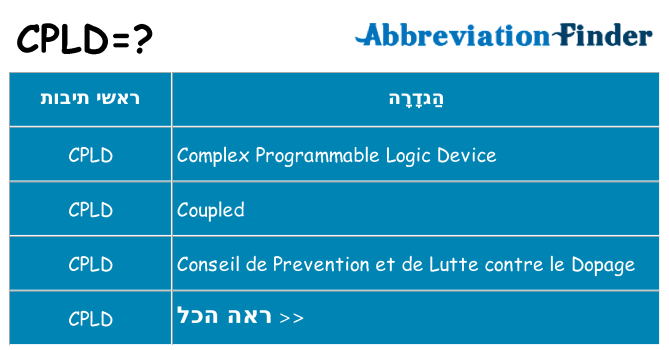 מה הפירוש cpld