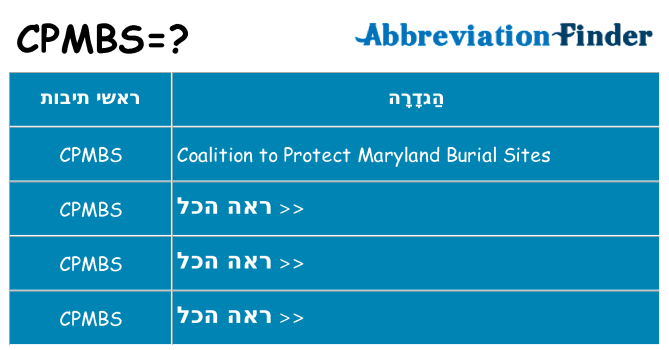 מה הפירוש cpmbs
