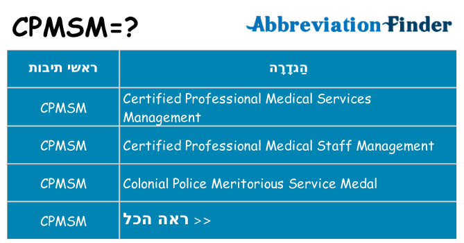 מה הפירוש cpmsm