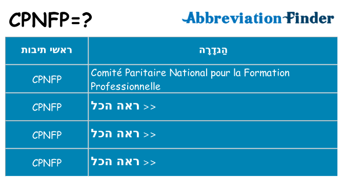 מה הפירוש cpnfp