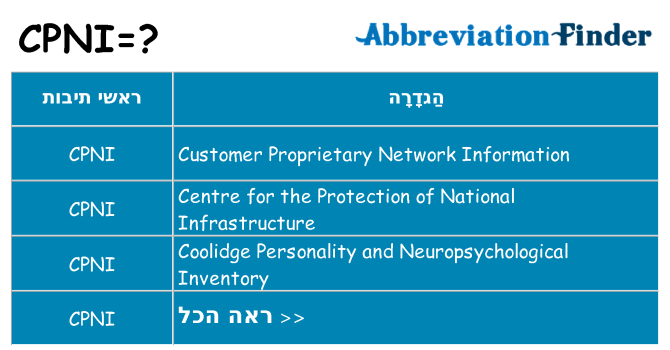 מה הפירוש cpni