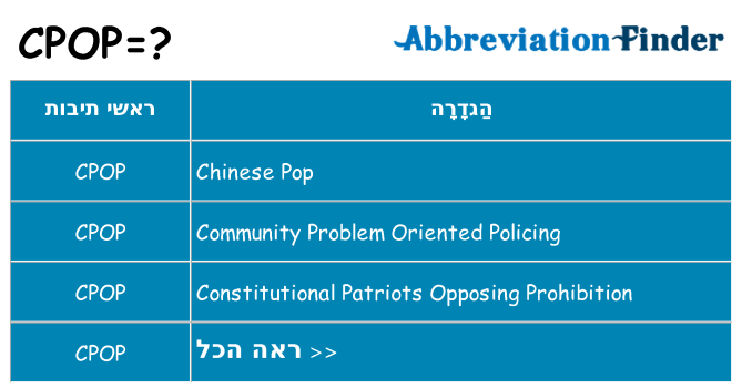 מה הפירוש cpop