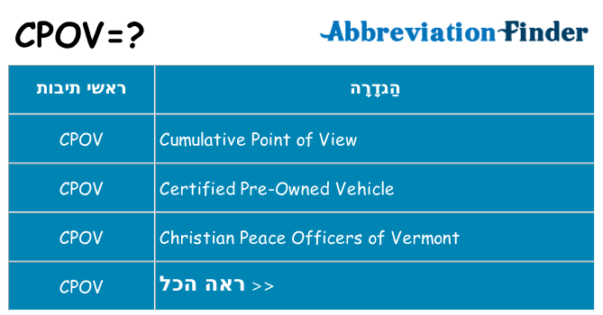 מה הפירוש cpov