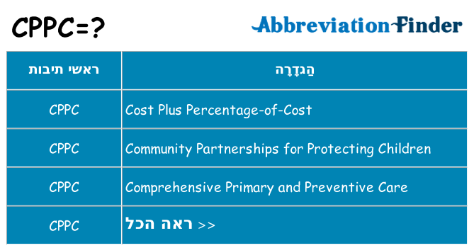 מה הפירוש cppc