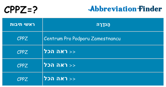 מה הפירוש cppz
