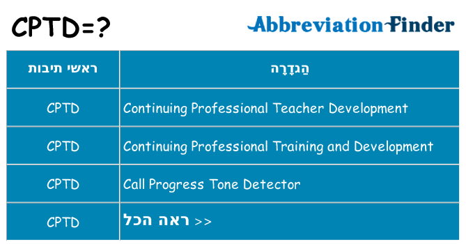 מה הפירוש cptd