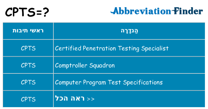 מה הפירוש cpts