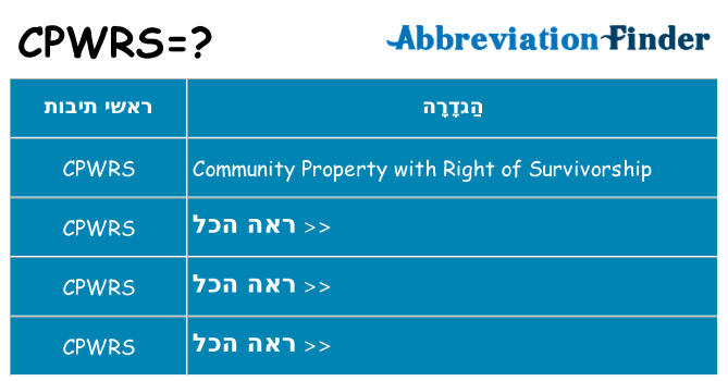מה הפירוש cpwrs