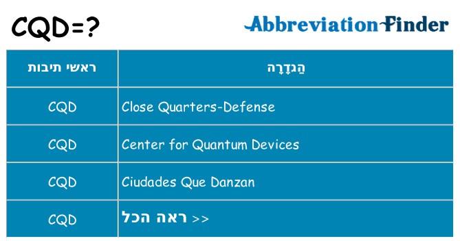 מה הפירוש cqd